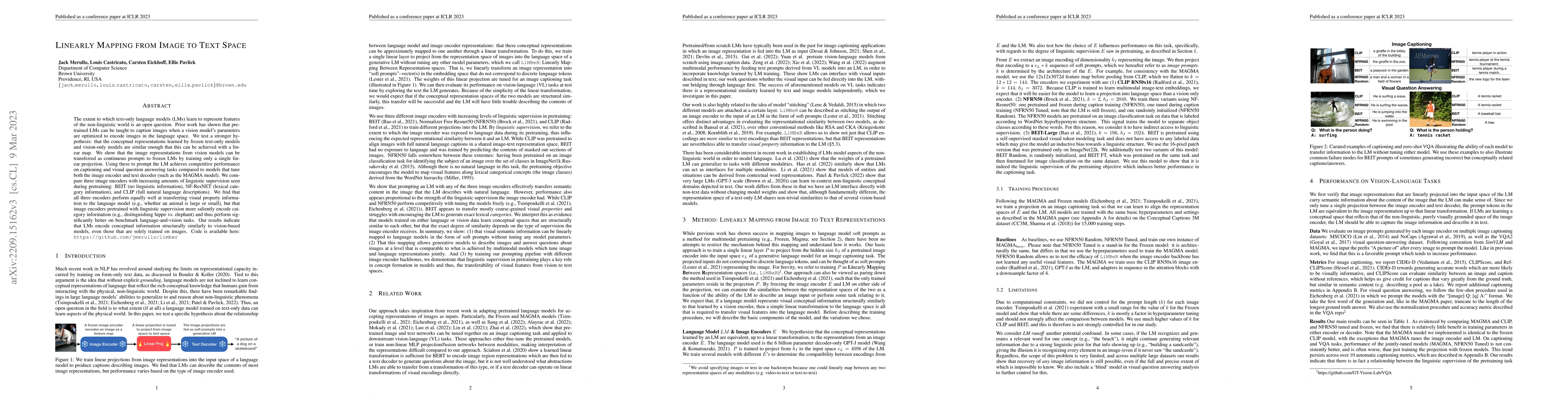 Thumbnail for Linearly Mapping from Image to Text Space