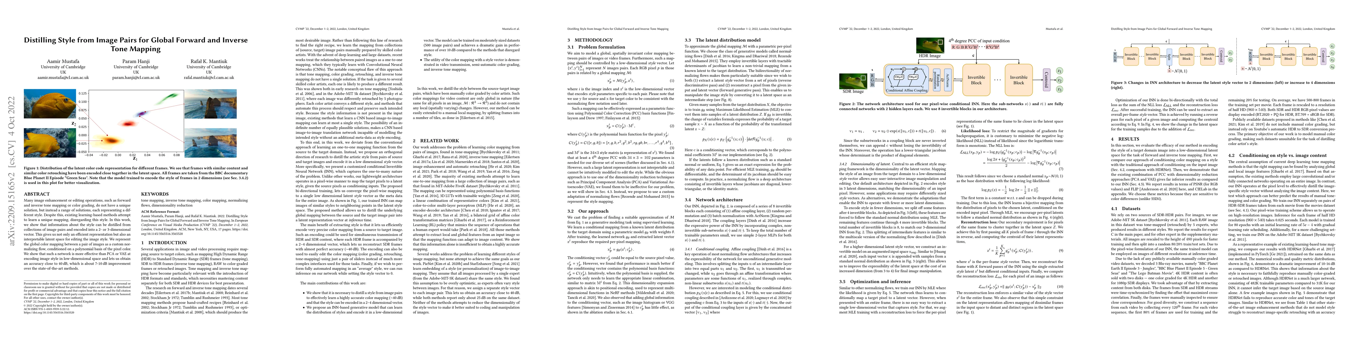 Thumbnail for Distilling Style from Image Pairs for Global Forward and Inverse Tone
  Mapping
