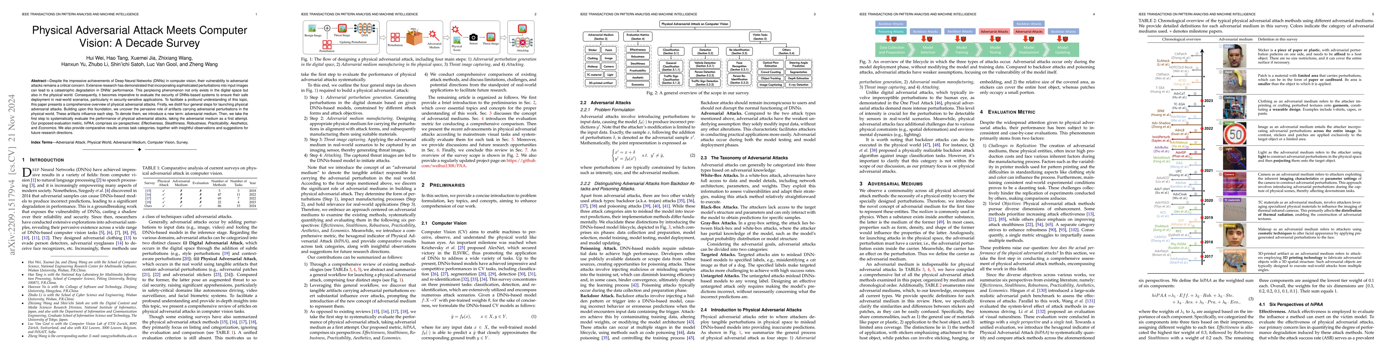Thumbnail for Physical Adversarial Attack meets Computer Vision: A Decade Survey