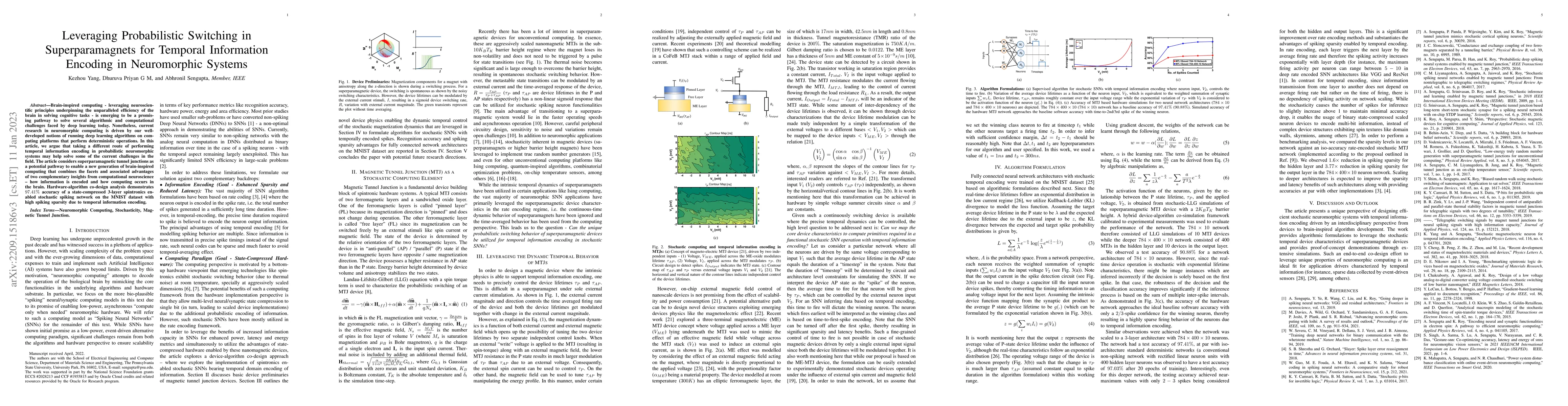 Thumbnail for Leveraging Probabilistic Switching in Superparamagnets for Temporal
  Information Encoding in Neuromorphic Systems