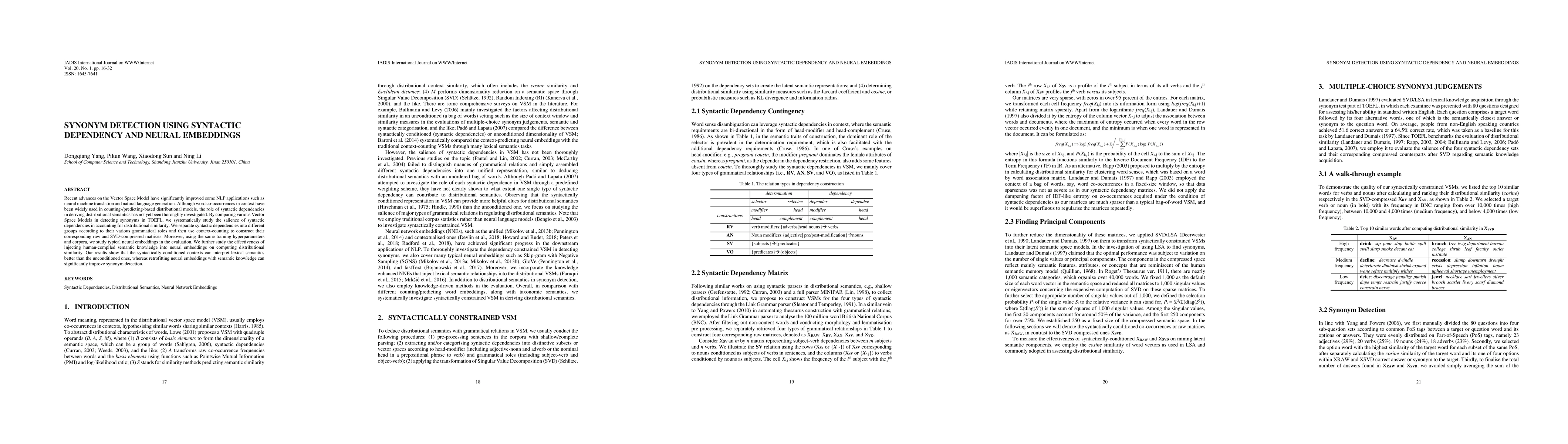 Thumbnail for Synonym Detection Using Syntactic Dependency And Neural Embeddings