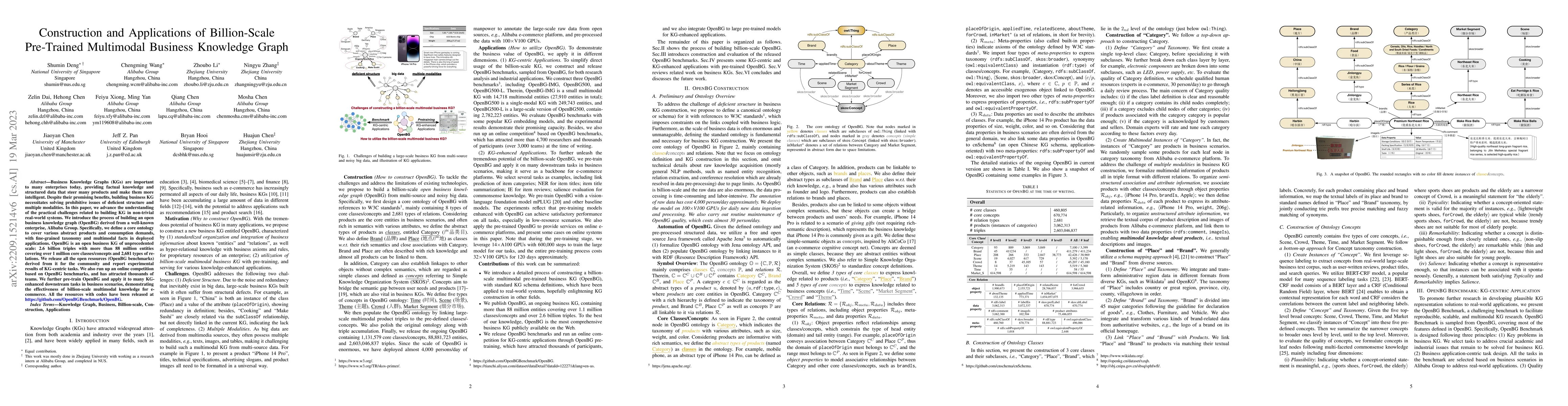 Thumbnail for Construction and Applications of Billion-Scale Pre-Trained Multimodal
  Business Knowledge Graph