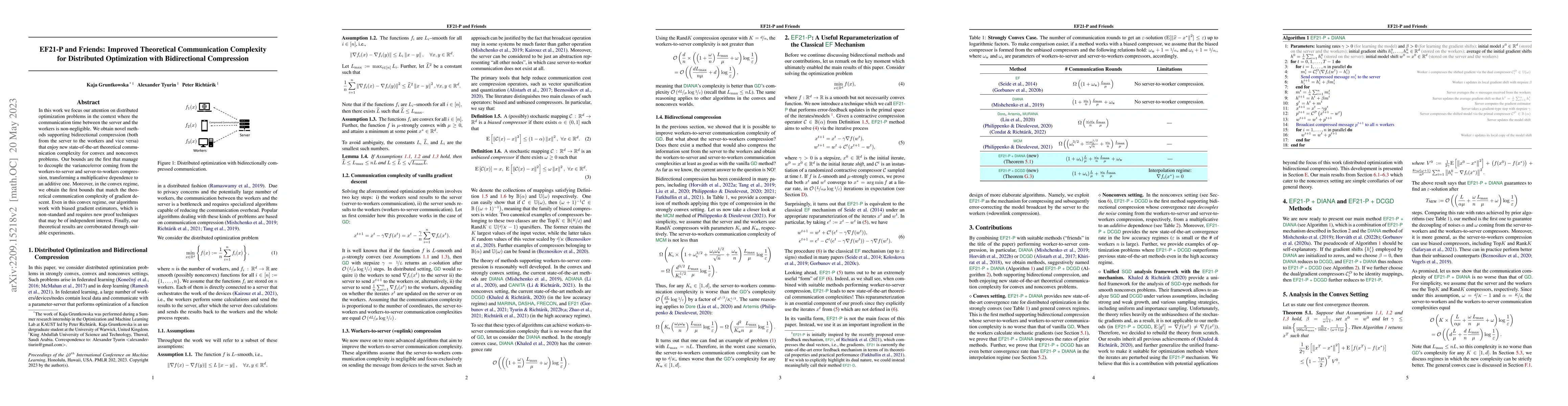 Thumbnail for EF21-P and Friends: Improved Theoretical Communication Complexity for
  Distributed Optimization with Bidirectional Compression