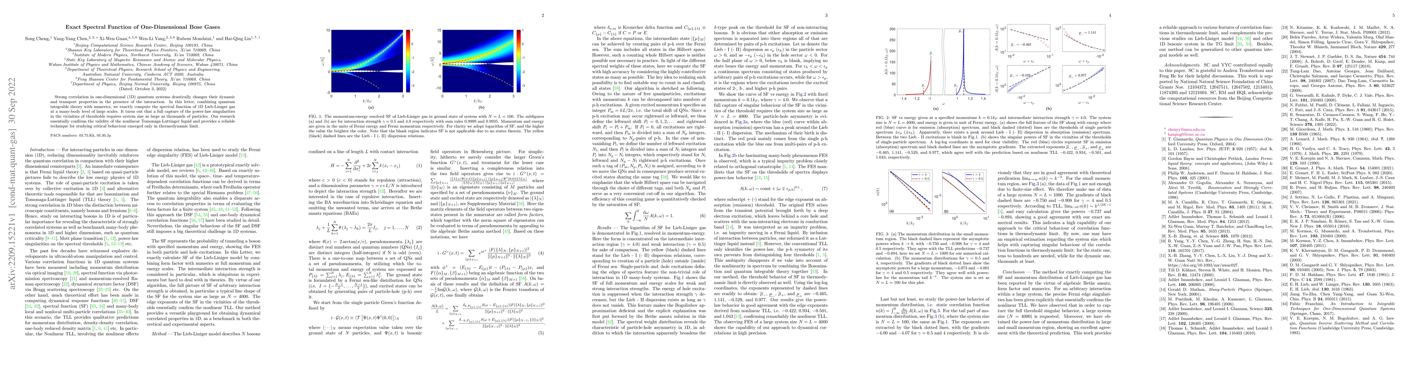 Thumbnail for Exact Spectral Function of One-Dimensional Bose Gases