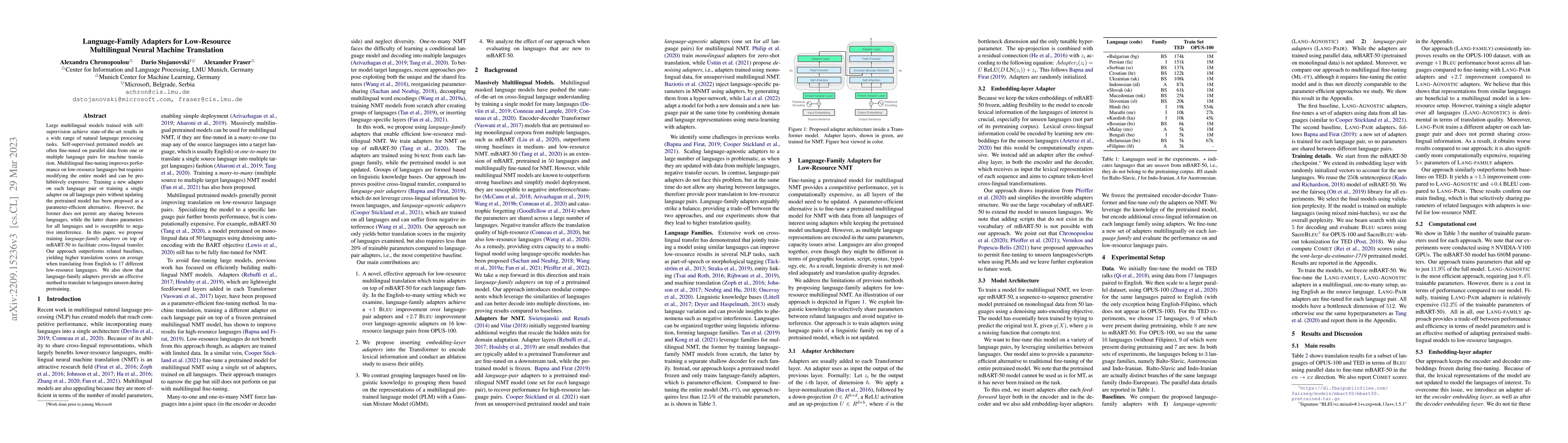 Thumbnail for Language-Family Adapters for Low-Resource Multilingual Neural Machine
  Translation
