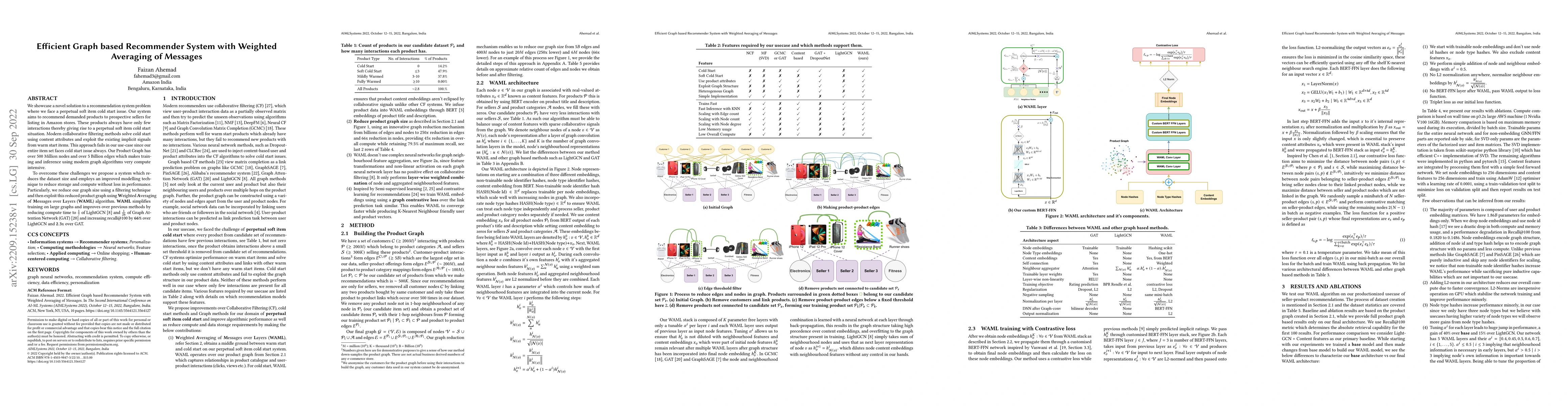 Thumbnail for Efficient Graph based Recommender System with Weighted Averaging of
  Messages