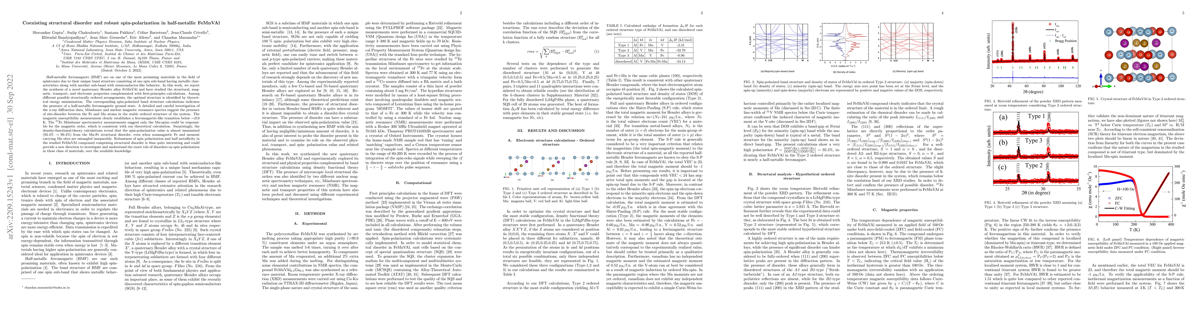 Thumbnail for Coexisting structural disorder and robust spin-polarization in
  half-metallic FeMnVAl