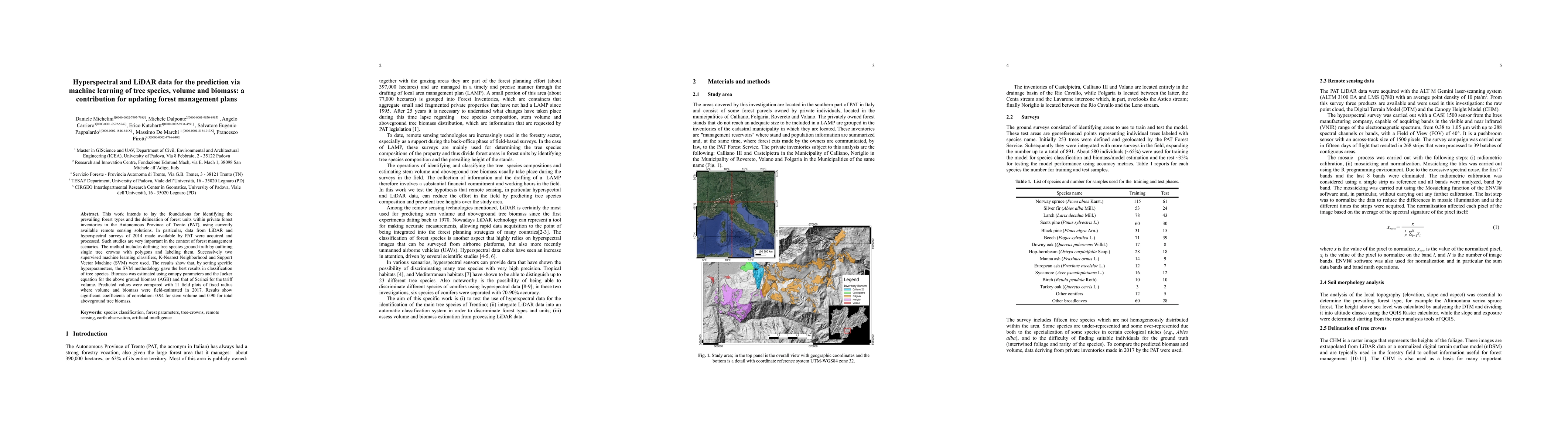 Thumbnail for Hyperspectral and LiDAR data for the prediction via machine learning of
  tree species, volume and biomass: a possible contribution for updating forest
  management plans