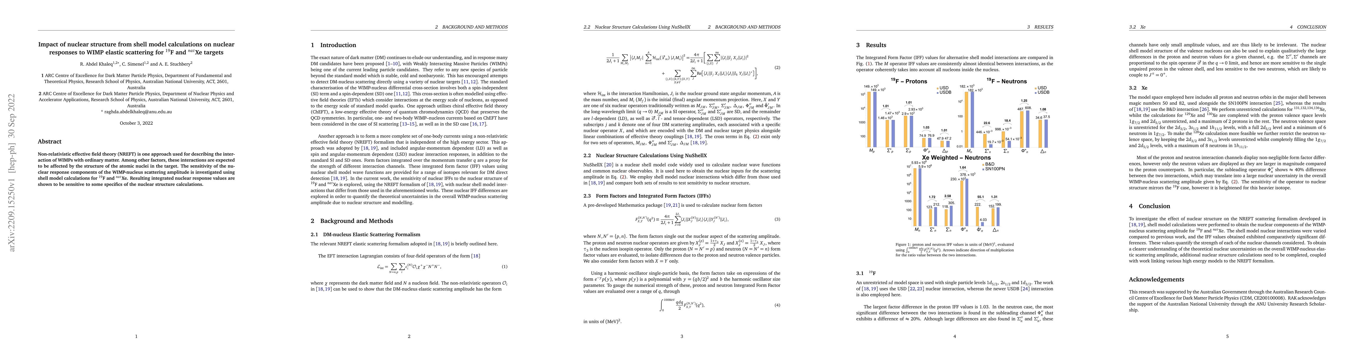 Thumbnail for Impact of nuclear structure from shell model calculations on nuclear
  responses to WIMP elastic scattering for $^{19}$F and $^{nat}$Xe targets