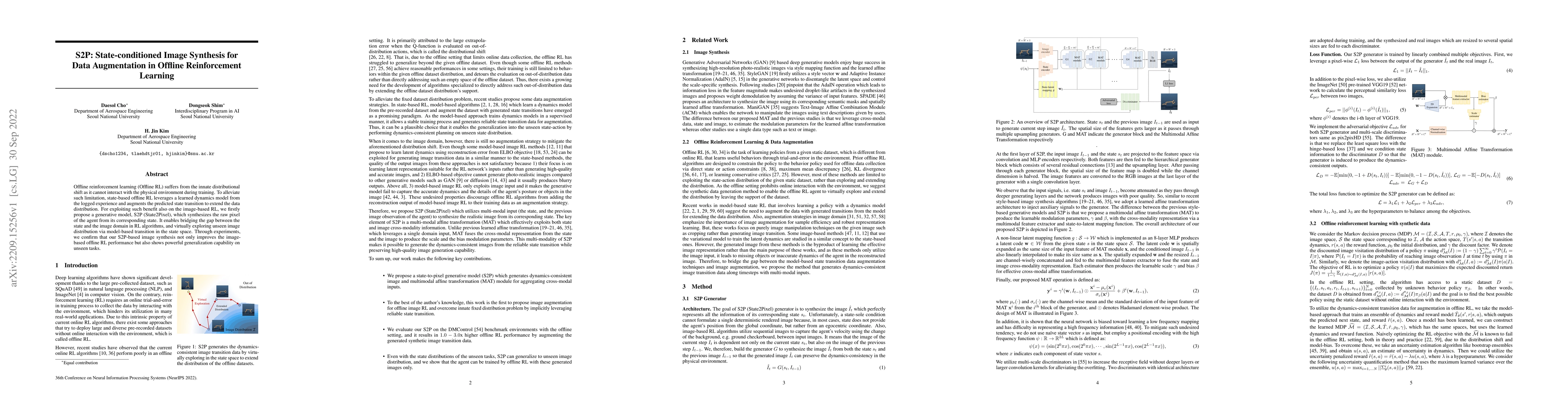 Thumbnail for S2P: State-conditioned Image Synthesis for Data Augmentation in Offline
  Reinforcement Learning