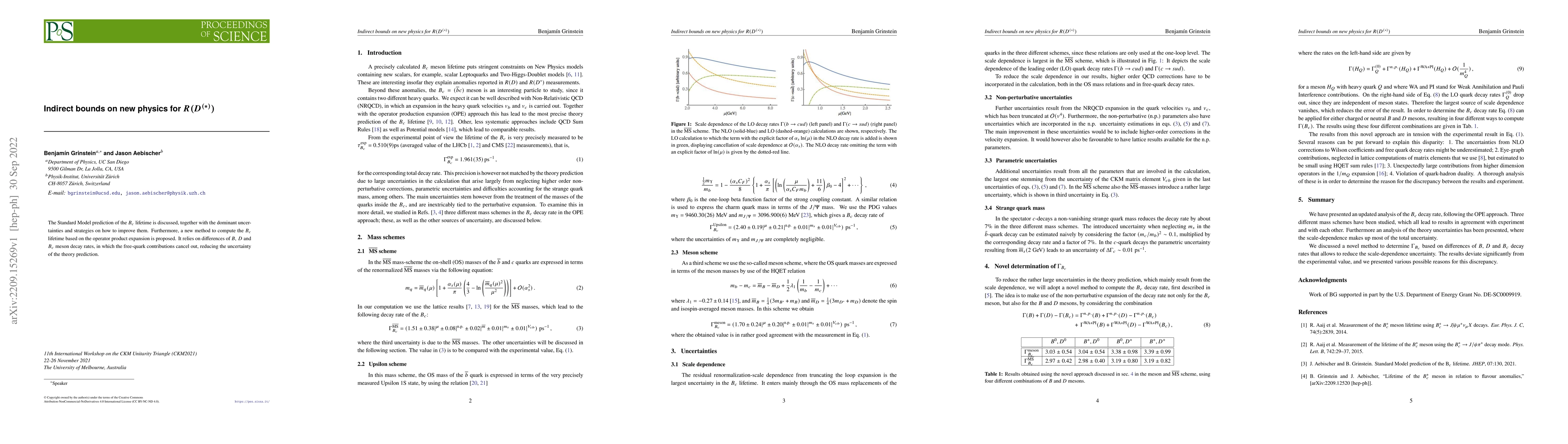 Thumbnail for Indirect bounds on new physics for $R(D^{(*)})$