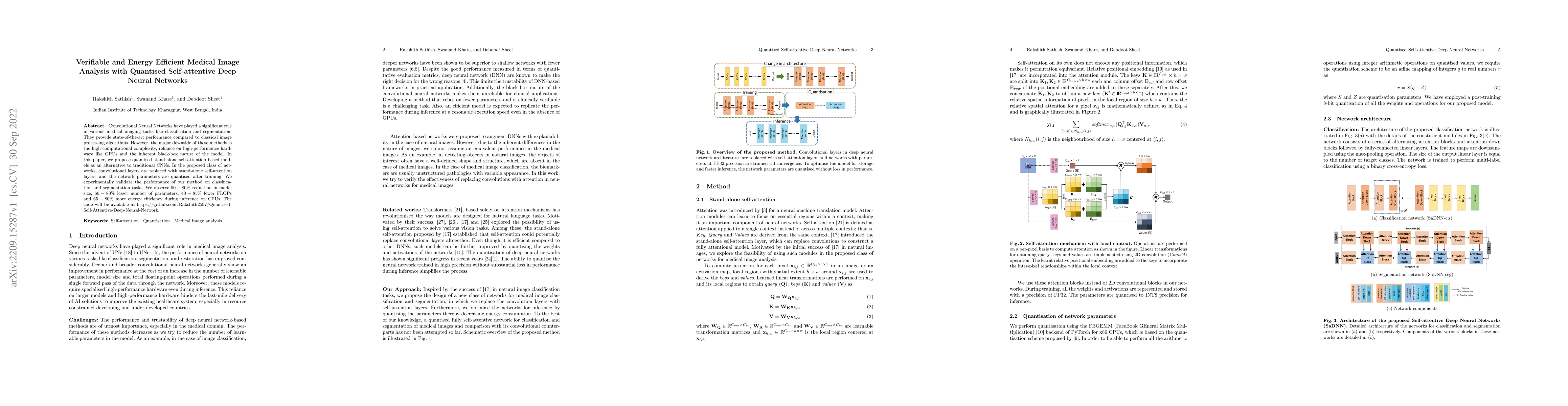 Thumbnail for Verifiable and Energy Efficient Medical Image Analysis with Quantised
  Self-attentive Deep Neural Networks