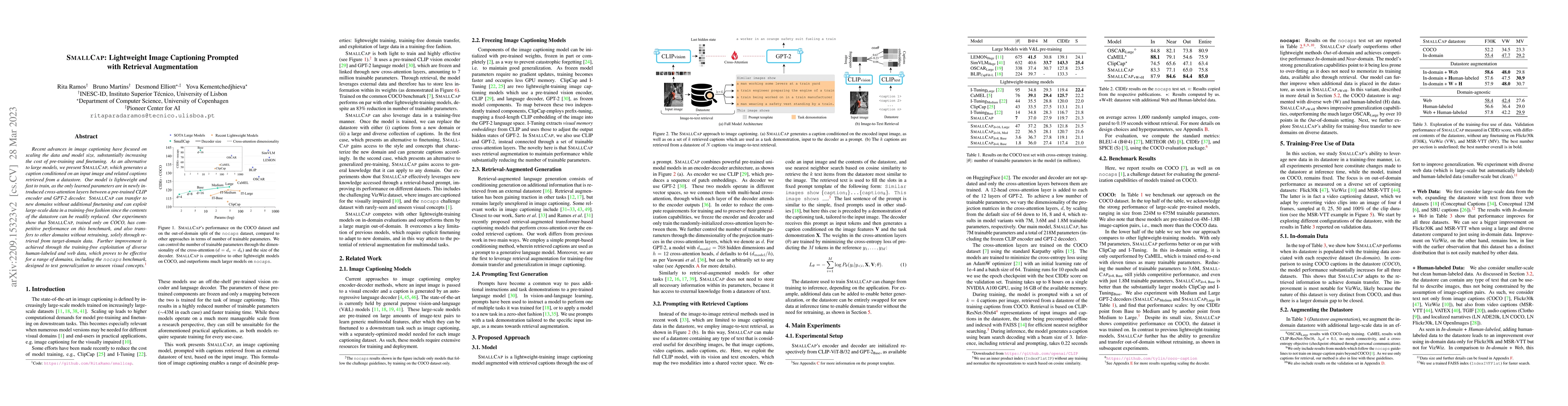 Thumbnail for SmallCap: Lightweight Image Captioning Prompted with Retrieval
  Augmentation