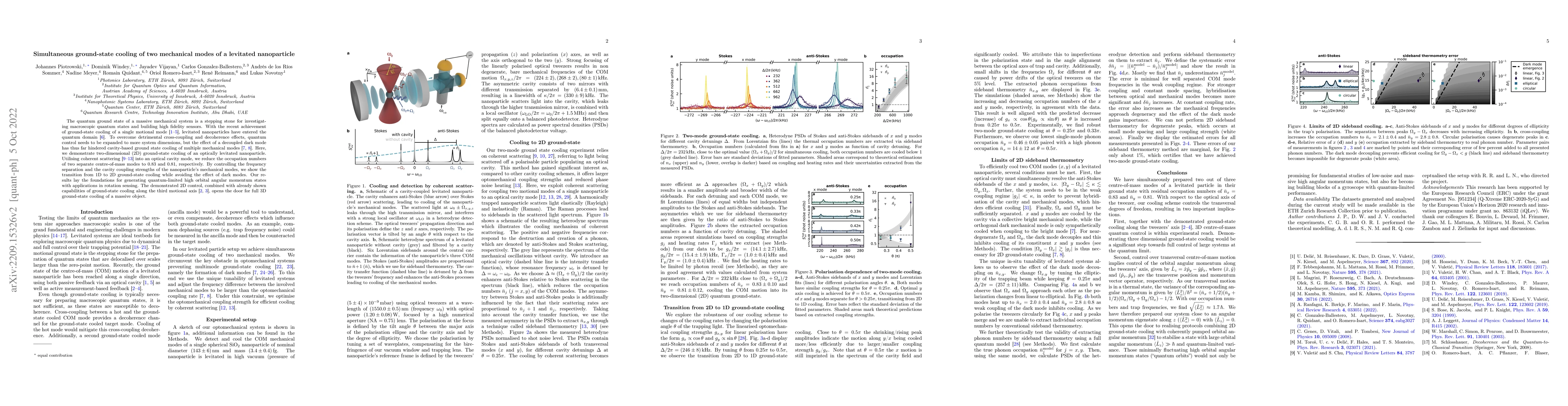Thumbnail for Simultaneous ground-state cooling of two mechanical modes of a levitated
  nanoparticle
