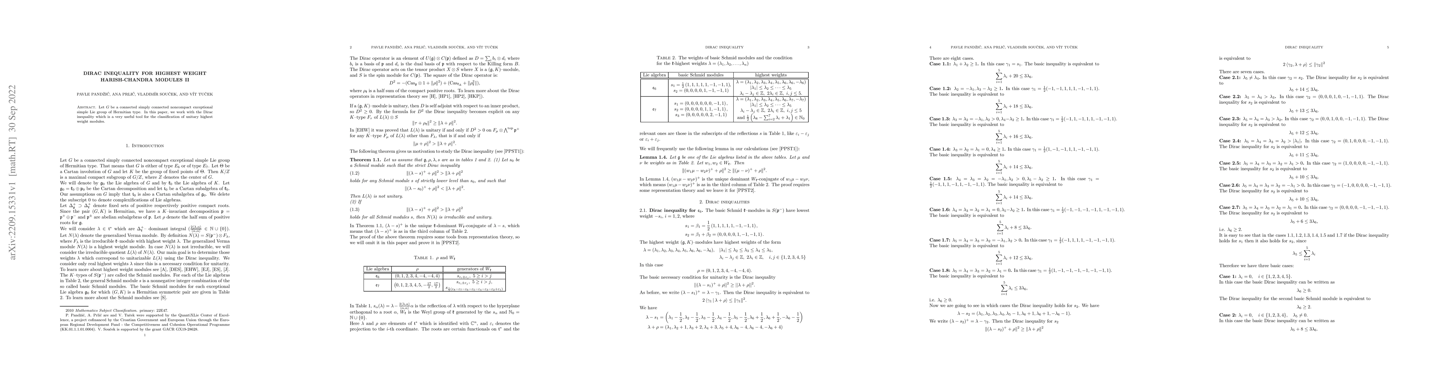 Thumbnail for Dirac inequality for highest weight Harish-Chandra modules II