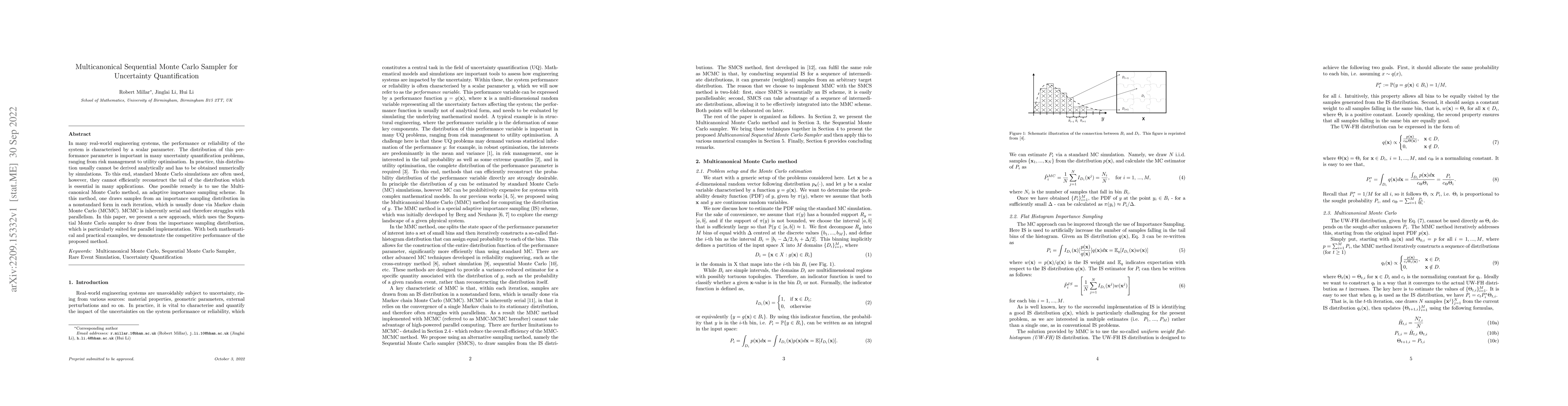 Thumbnail for Multicanonical Sequential Monte Carlo Sampler for Uncertainty
  Quantification