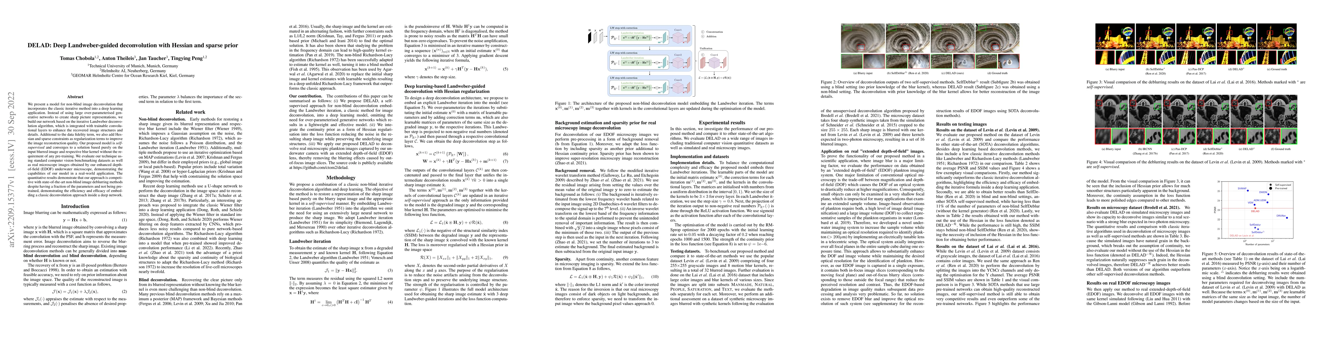 Thumbnail for DELAD: Deep Landweber-guided deconvolution with Hessian and sparse prior
