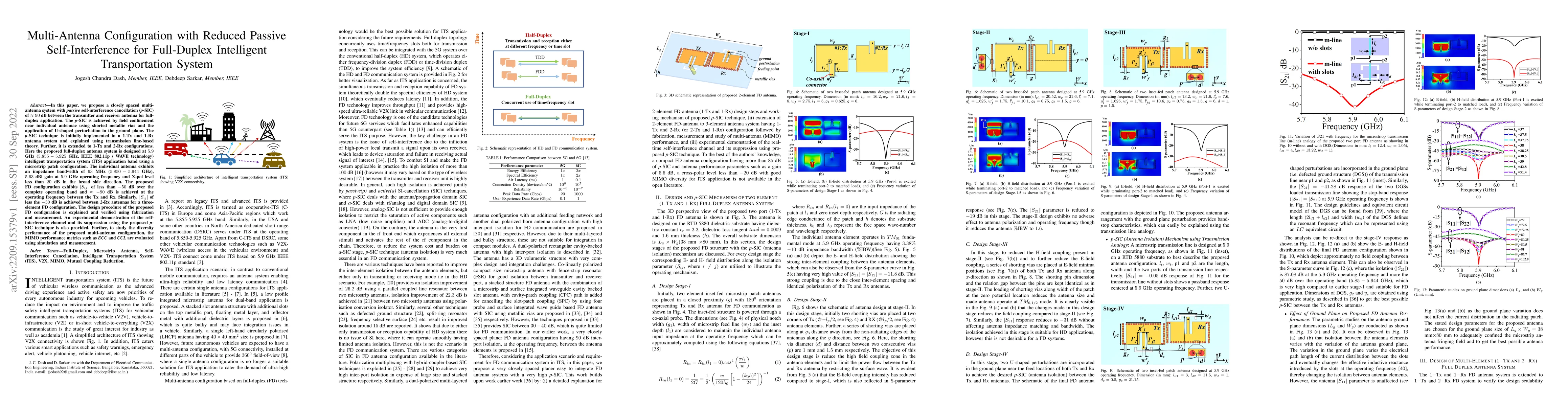 Thumbnail for Multi-Antenna Configuration with Reduced Passive Self-Interference for
  Full-Duplex Intelligent Transportation System