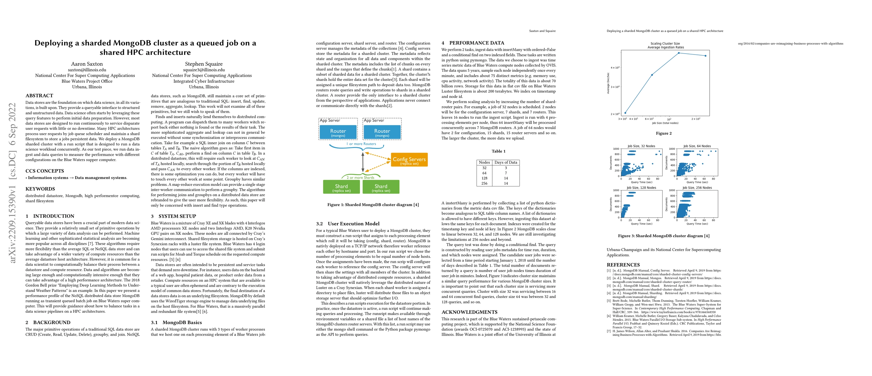 Thumbnail for Deploying a sharded MongoDB cluster as a queued job on a shared HPC
  architecture