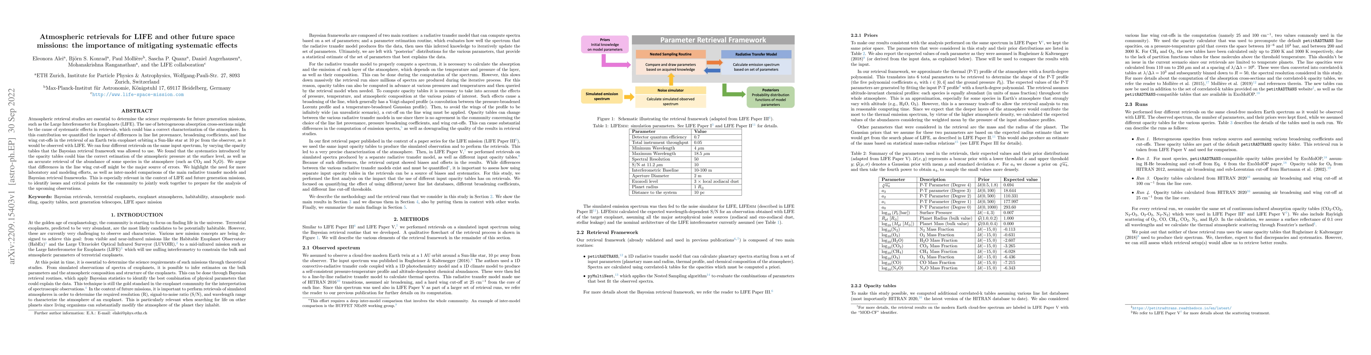 Thumbnail for Atmospheric retrievals for LIFE and other future space missions: the
  importance of mitigating systematic effects
