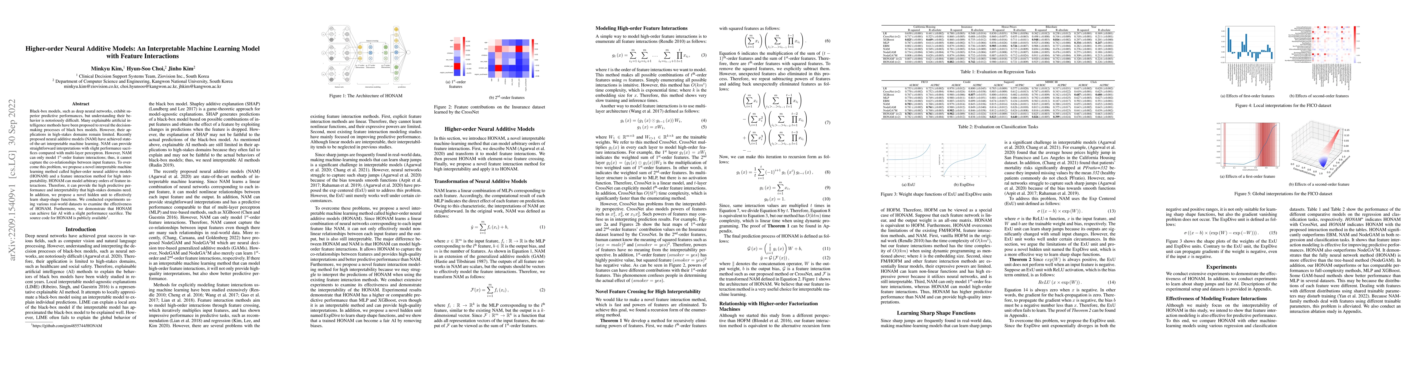 Thumbnail for Higher-order Neural Additive Models: An Interpretable Machine Learning
  Model with Feature Interactions