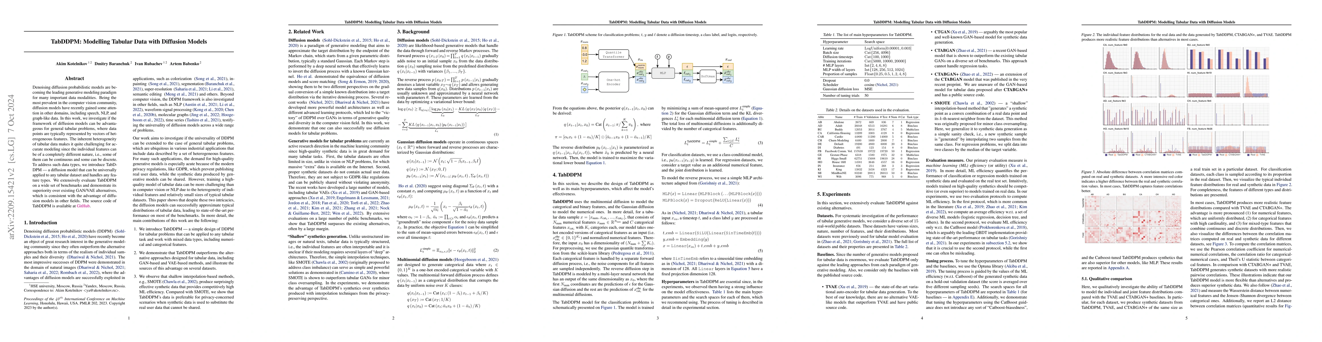 Thumbnail for TabDDPM: Modelling Tabular Data with Diffusion Models