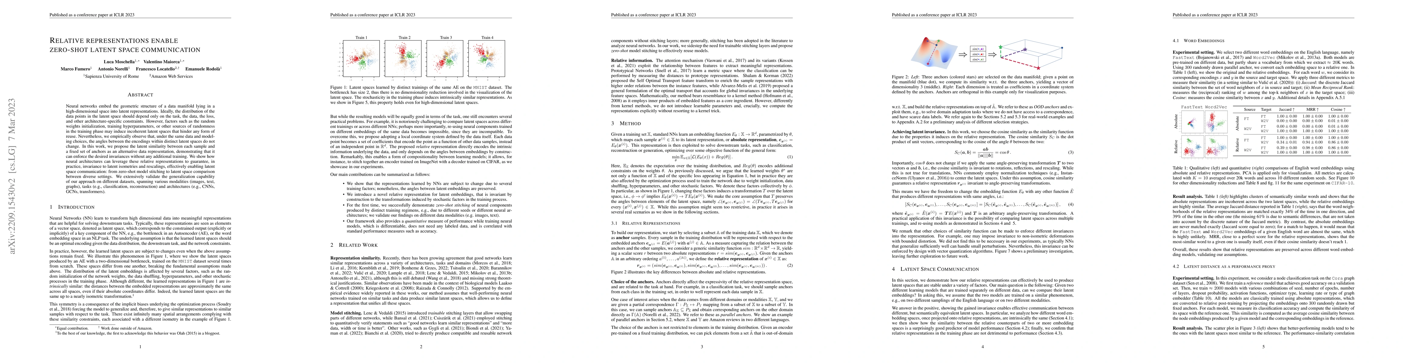 Thumbnail for Relative representations enable zero-shot latent space communication