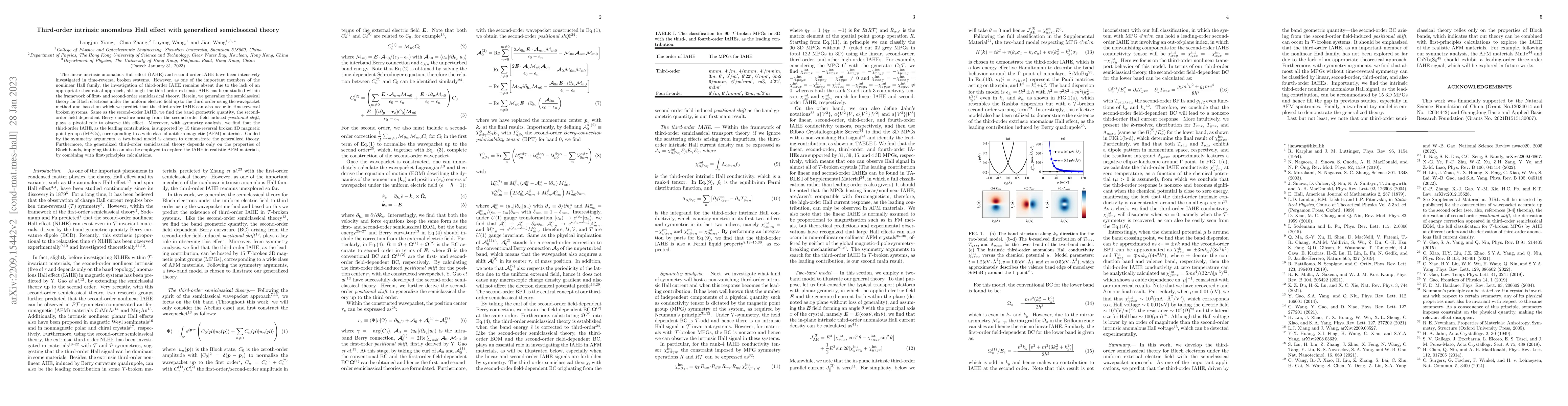 Thumbnail for Third-order intrinsic anomalous Hall effect with generalized
  semiclassical theory