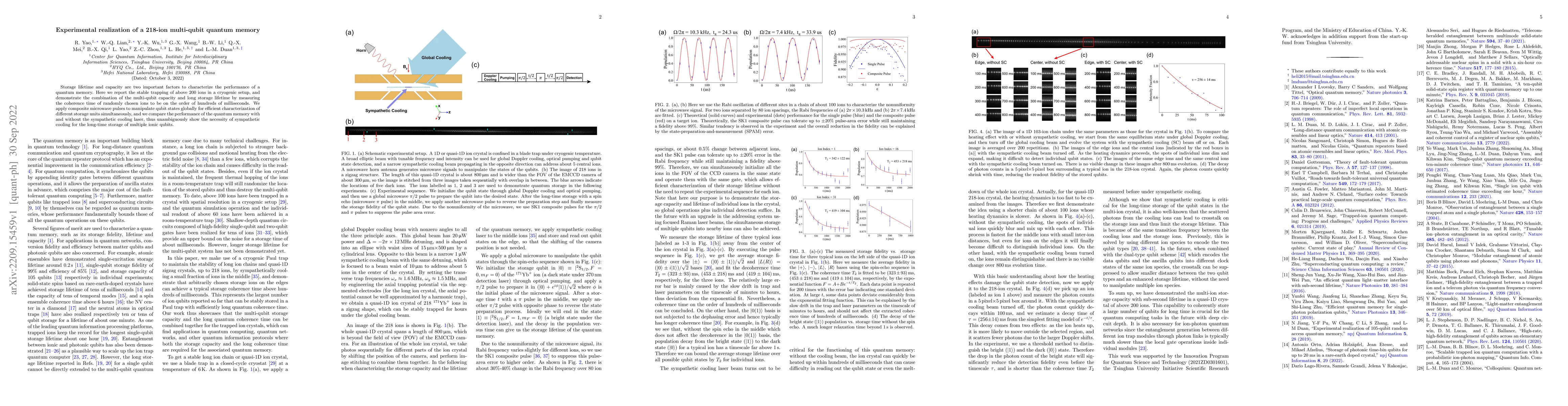 Thumbnail for Experimental realization of a 218-ion multi-qubit quantum memory