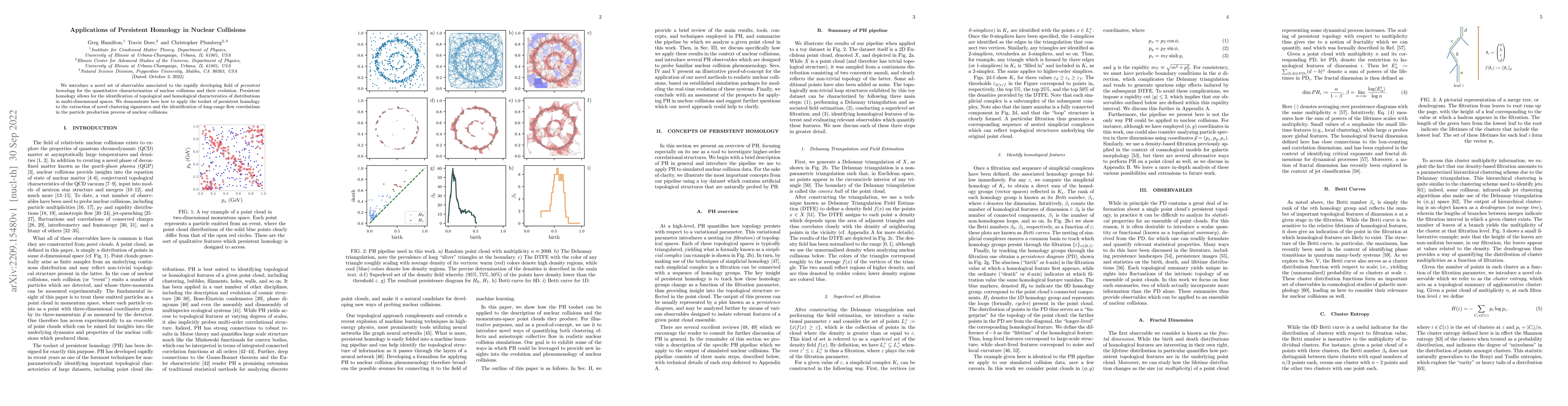 Thumbnail for Applications of Persistent Homology in Nuclear Collisions