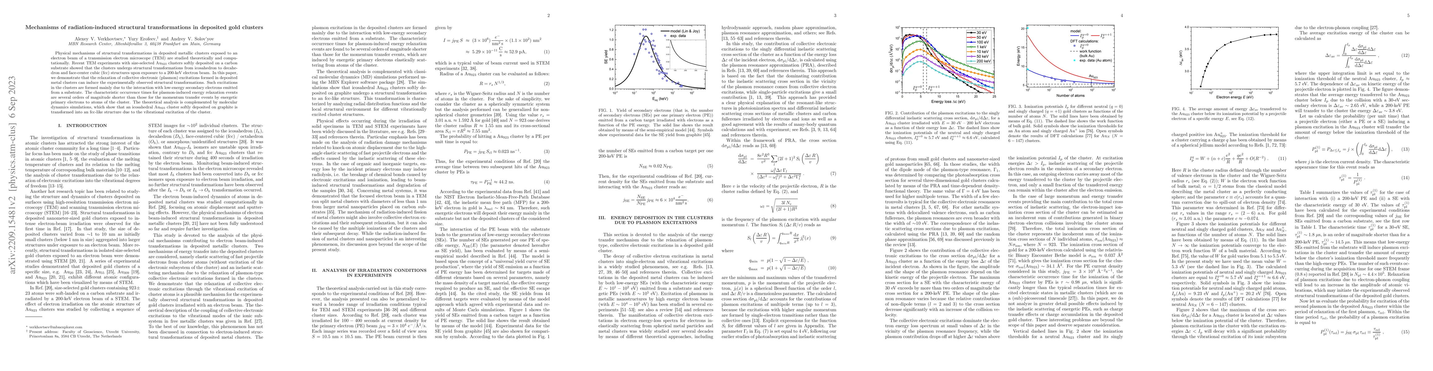 Thumbnail for Mechanisms of radiation-induced structural transformations in deposited
  gold clusters