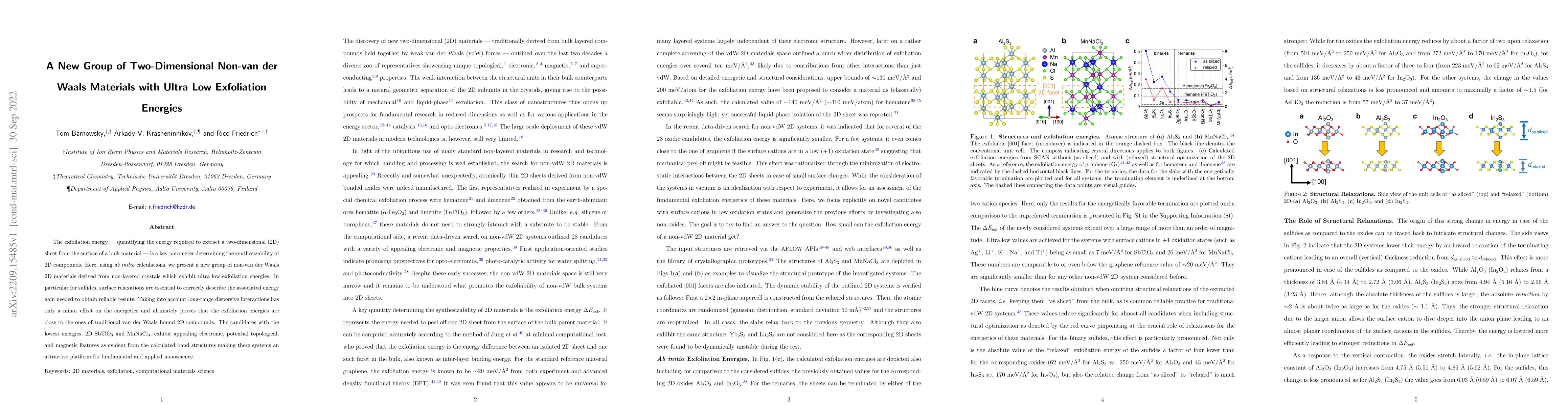 Thumbnail for A New Group of Two-Dimensional Non-van der Waals Materials with Ultra
  Low Exfoliation Energies