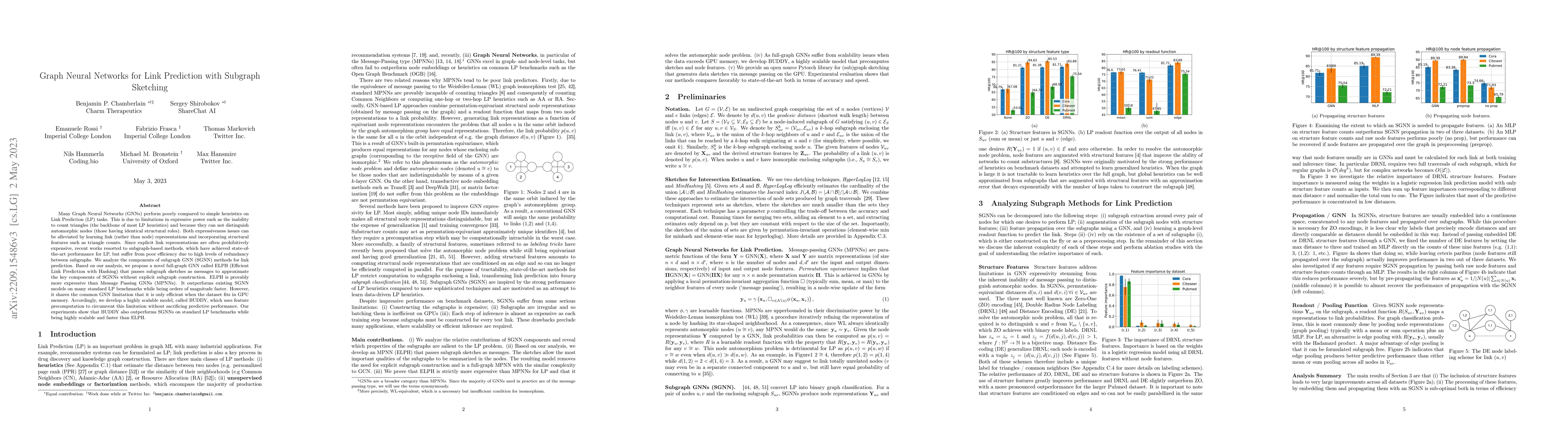 Thumbnail for Graph Neural Networks for Link Prediction with Subgraph Sketching