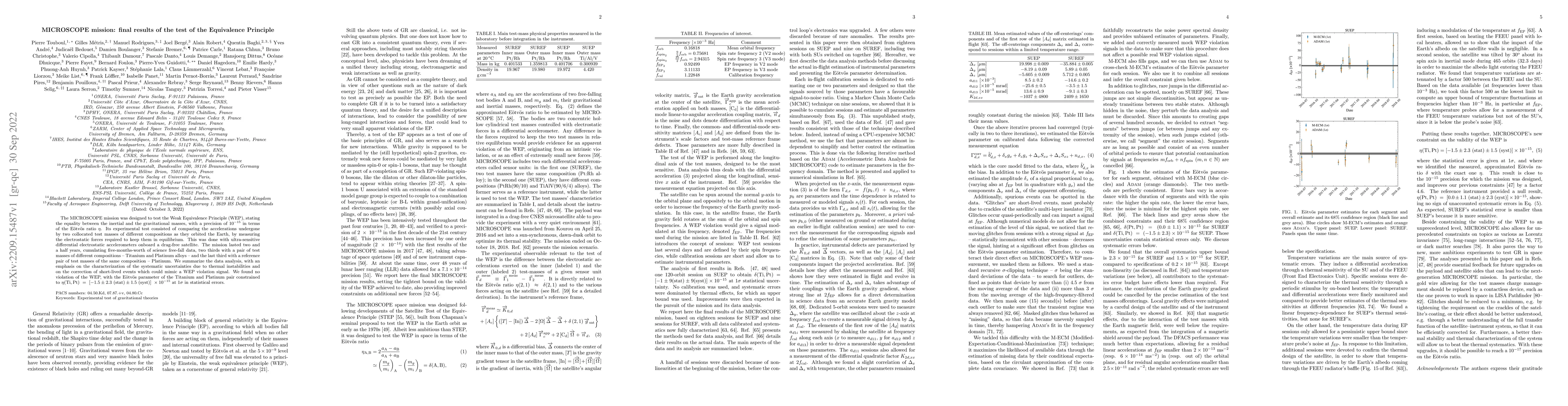 Thumbnail for MICROSCOPE mission: final results of the test of the Equivalence
  Principle