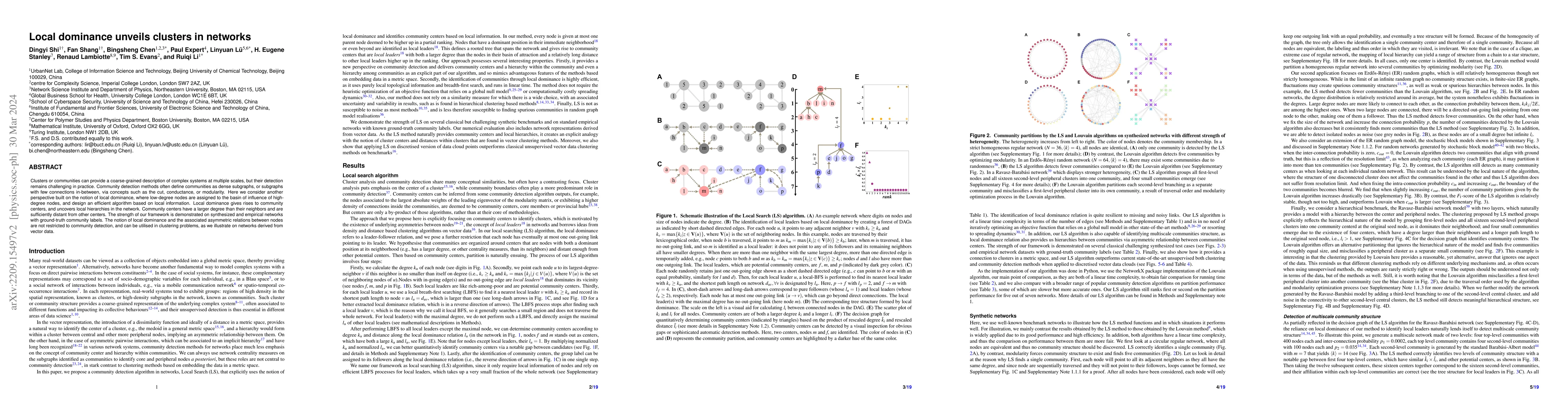 Thumbnail for Local dominance unveils clusters in networks