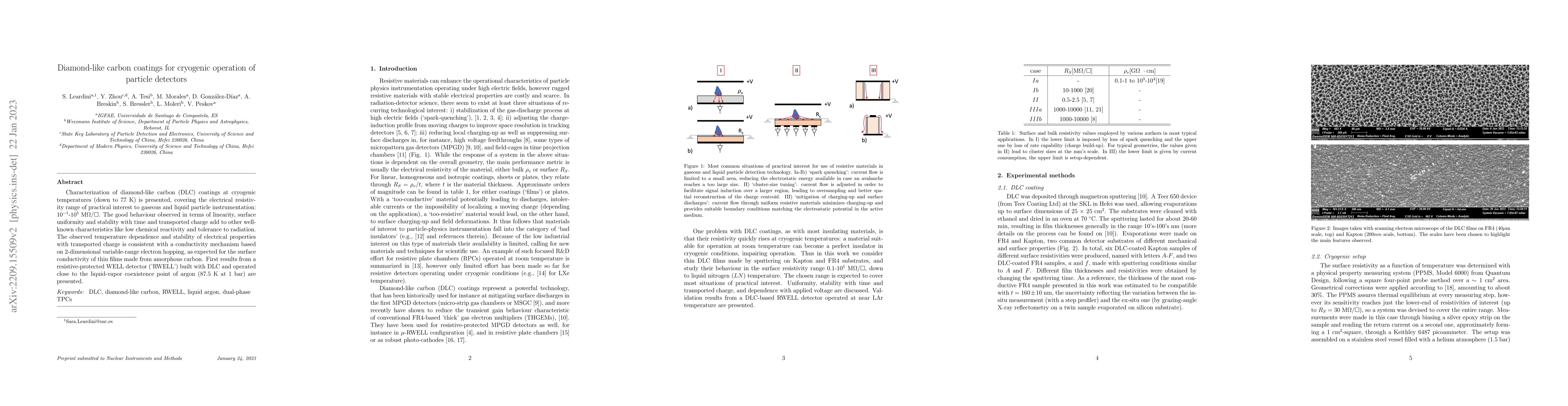 Thumbnail for Diamond-like carbon coatings for cryogenic operation of particle
  detectors