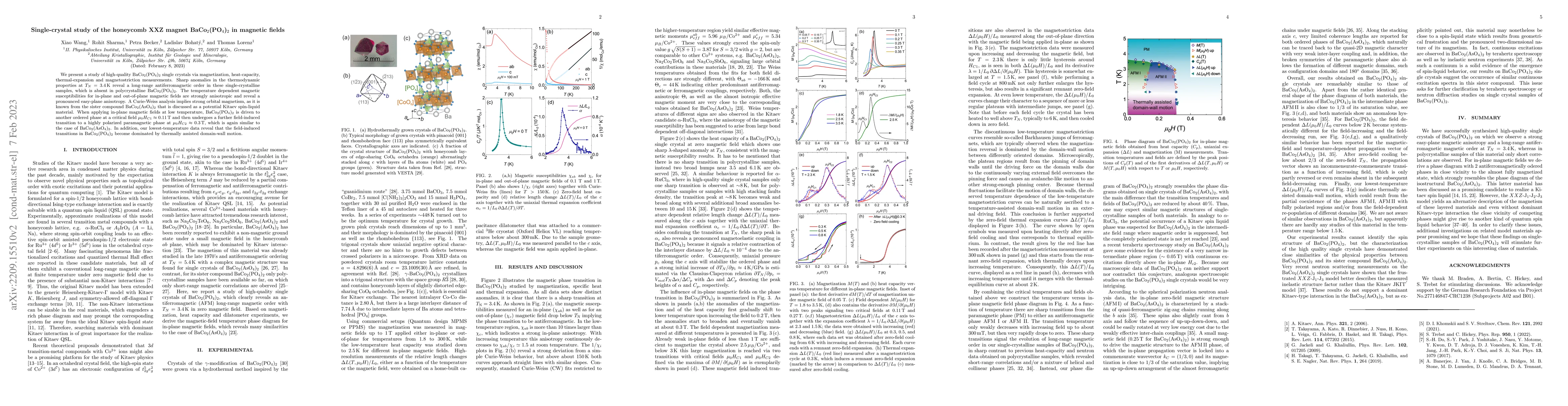 Thumbnail for Single-crystal study of the honeycomb XXZ magnet BaCo$_2$(PO$_4$)$_2$ in
  magnetic fields