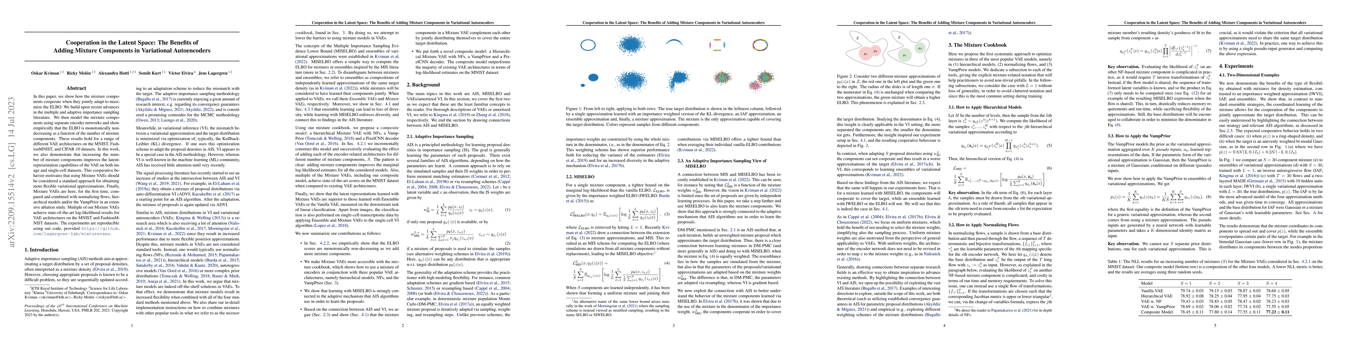 Thumbnail for Cooperation in the Latent Space: The Benefits of Adding Mixture
  Components in Variational Autoencoders