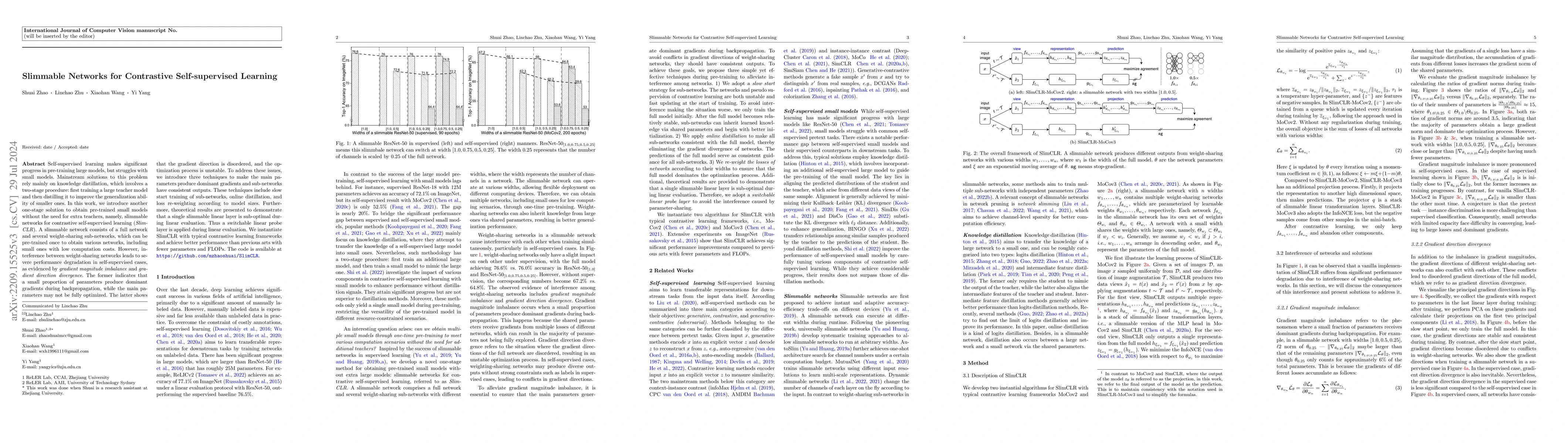 Thumbnail for Slimmable Networks for Contrastive Self-supervised Learning