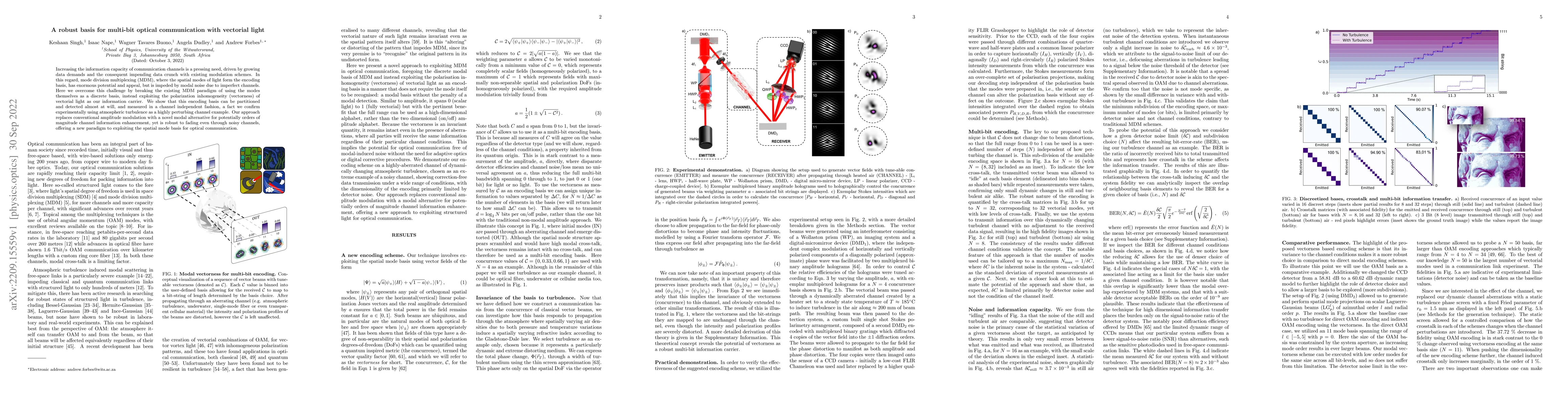 Thumbnail for A robust basis for multi-bit optical communication with vectorial light