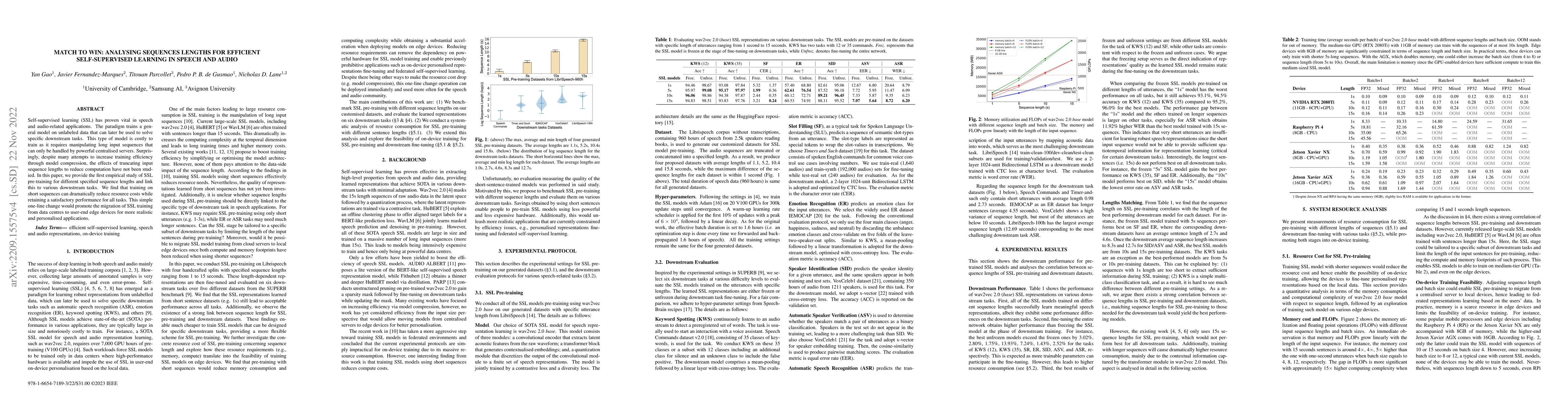 Thumbnail for Match to Win: Analysing Sequences Lengths for Efficient Self-supervised
  Learning in Speech and Audio