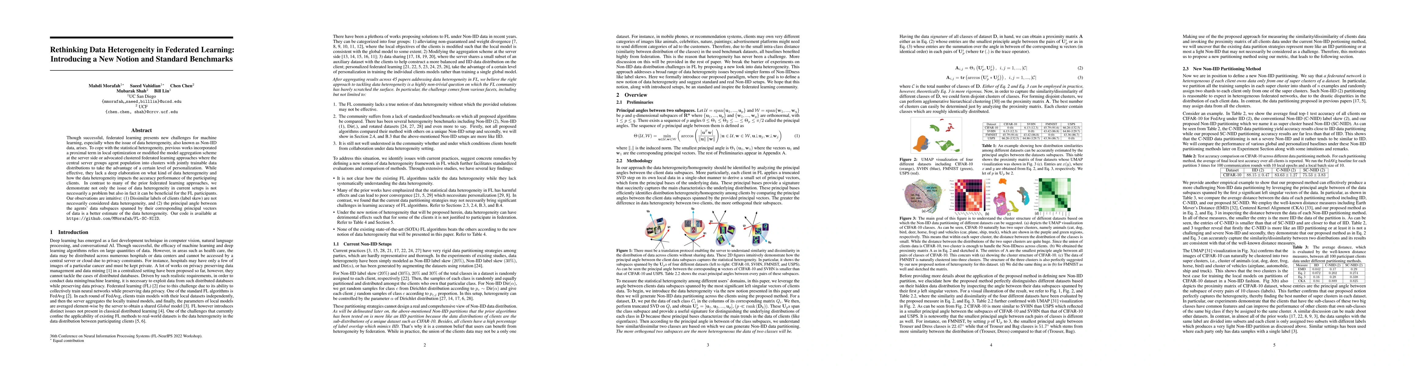 Thumbnail for Rethinking Data Heterogeneity in Federated Learning: Introducing a New
  Notion and Standard Benchmarks