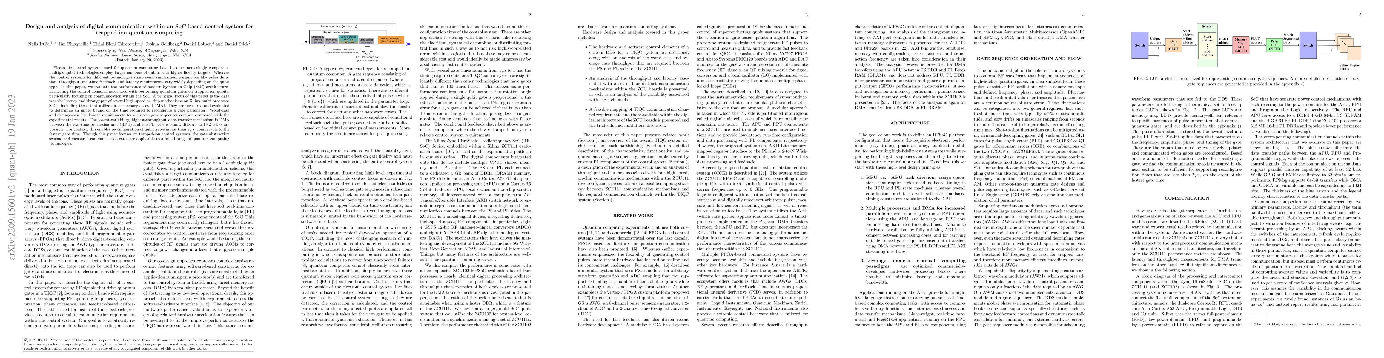 Thumbnail for Design and analysis of digital communication within an SoC-based control
  system for trapped-ion quantum computing