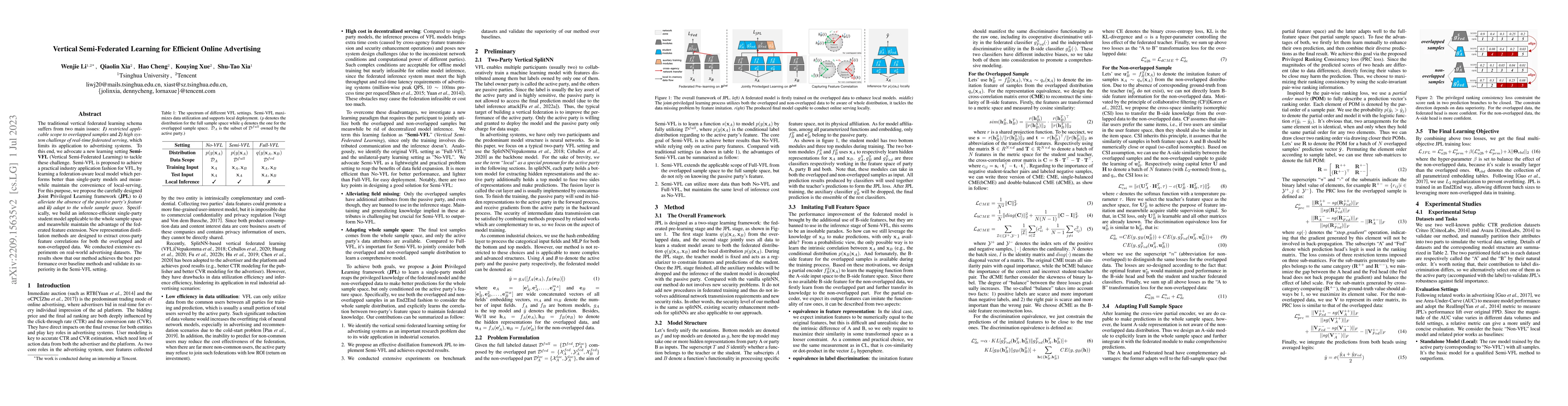 Thumbnail for Vertical Semi-Federated Learning for Efficient Online Advertising