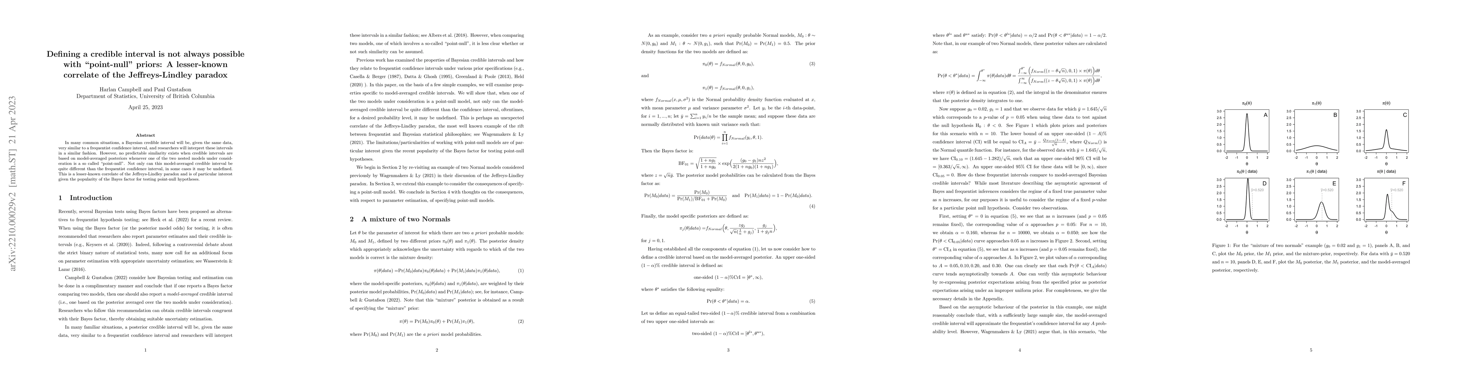 Thumbnail for Defining a credible interval is not always possible with "point-null''
  priors: A lesser-known correlate of the Jeffreys-Lindley paradox