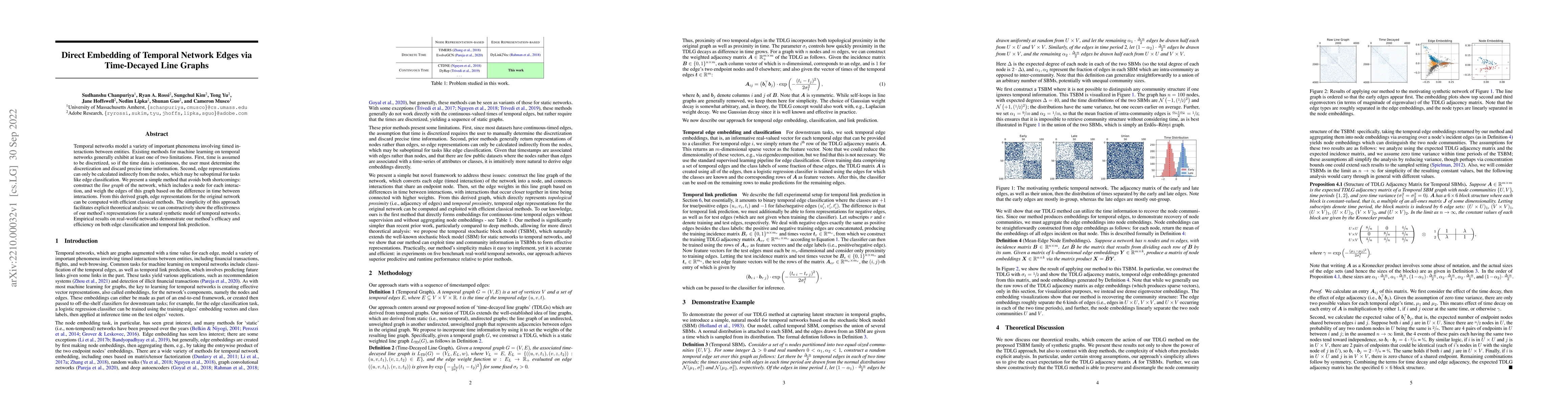 Thumbnail for Direct Embedding of Temporal Network Edges via Time-Decayed Line Graphs