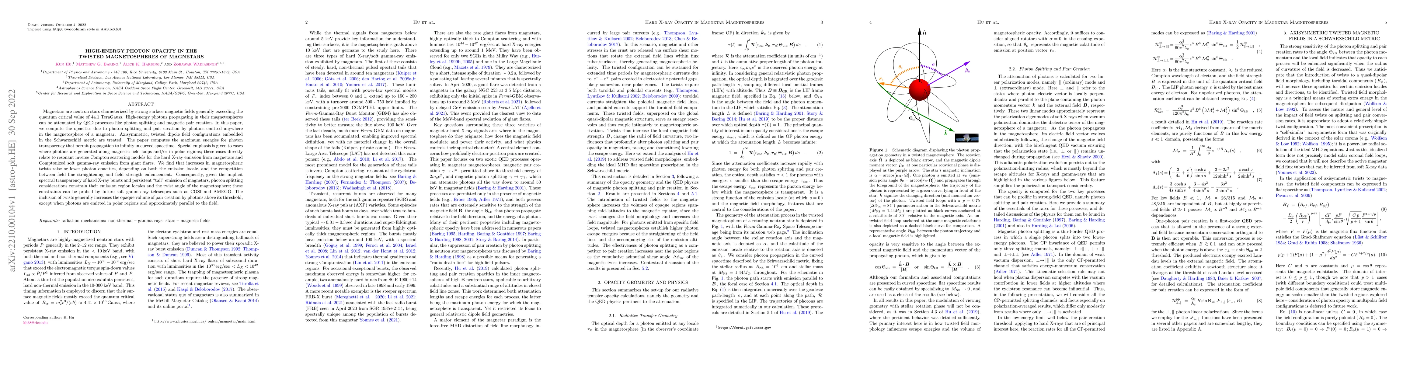 Thumbnail for High-Energy Photon Opacity in the Twisted Magnetospheres of Magnetars