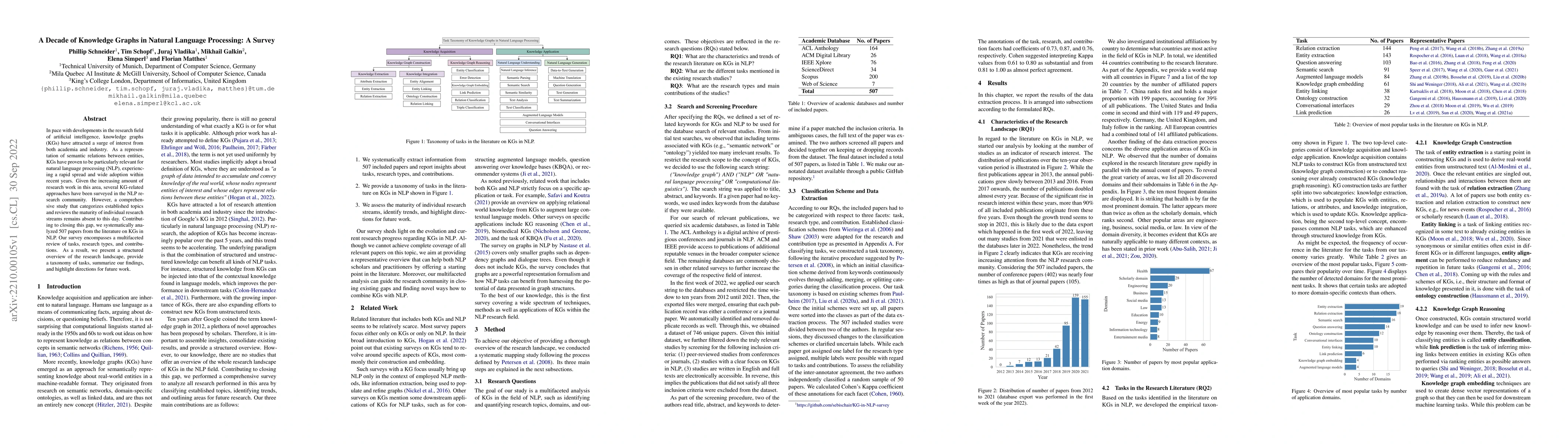 Thumbnail for A Decade of Knowledge Graphs in Natural Language Processing: A Survey