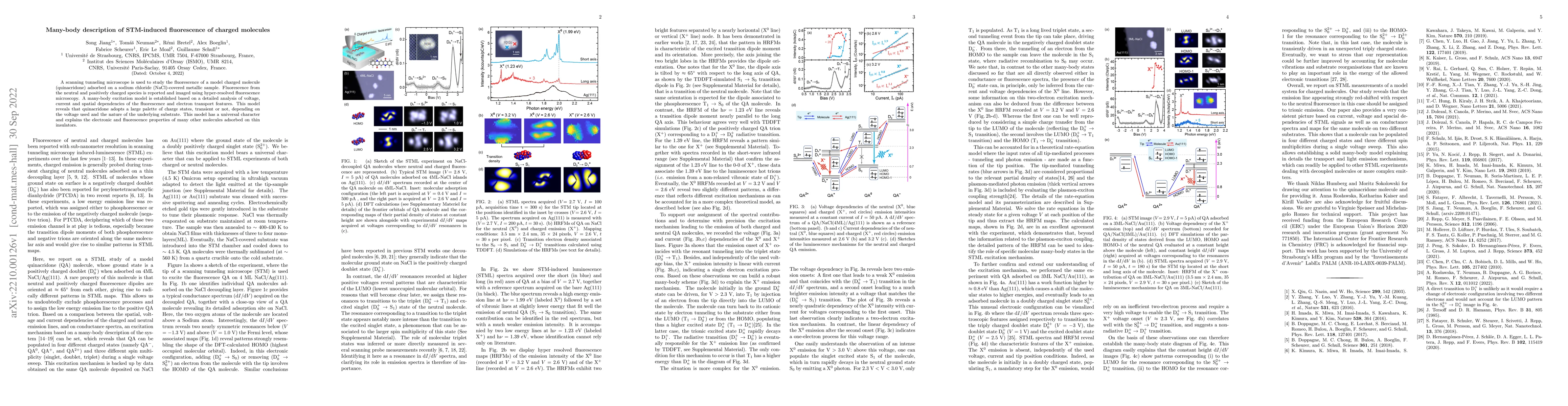 Thumbnail for Many-body description of STM-induced fluorescence of charged molecules