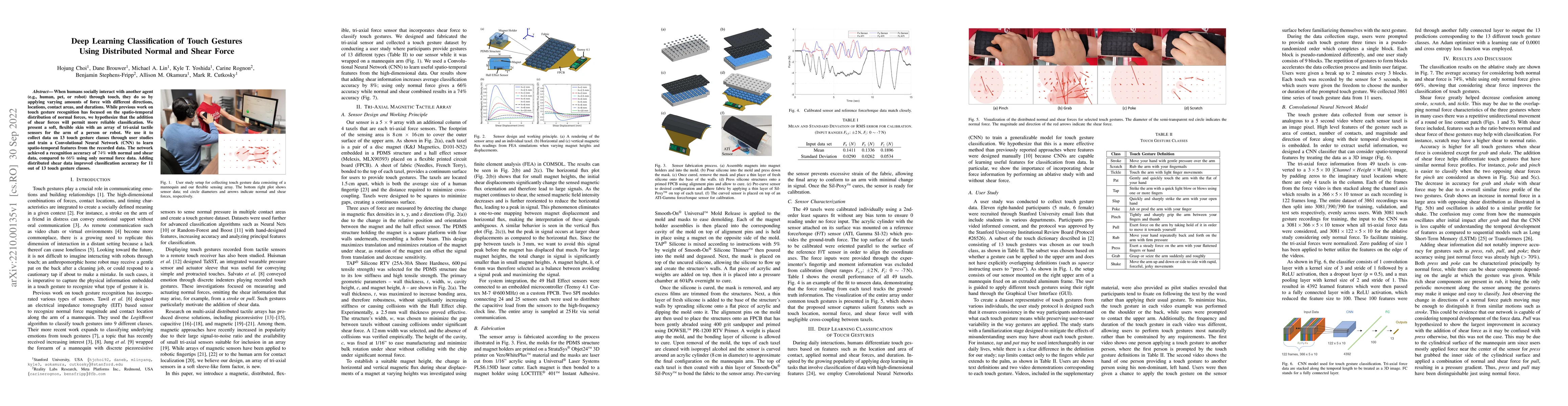 Thumbnail for Deep Learning Classification of Touch Gestures Using Distributed Normal
  and Shear Force